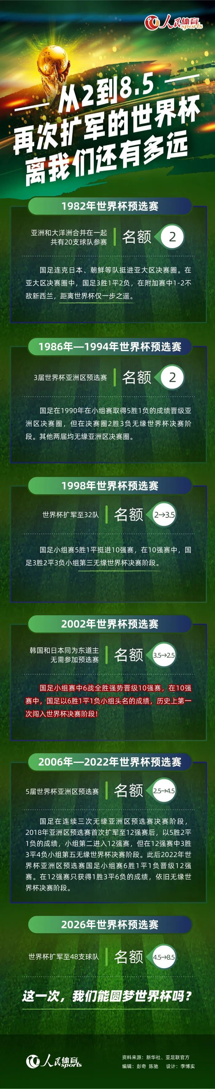 第20分钟，略伦特传球，卢卡库在禁区内射门得分。